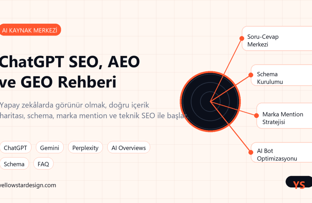 AI Kaynak Merkezi: ChatGPT SEO, AEO ve GEO Rehberi
