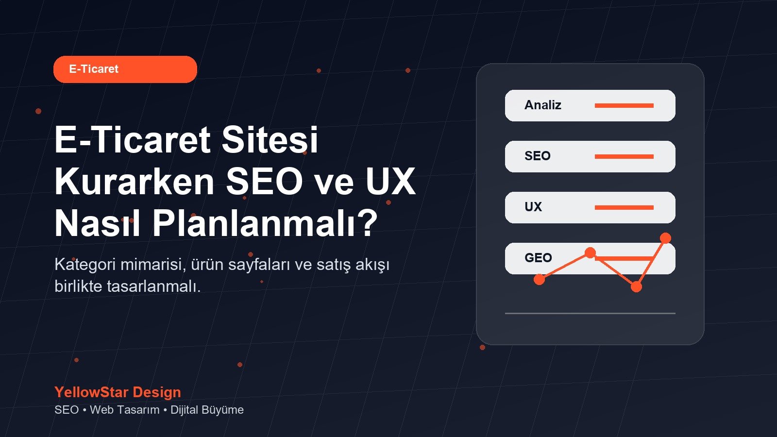 E-Ticaret Sitesi Kurarken SEO ve UX Nasıl Planlanmalı?