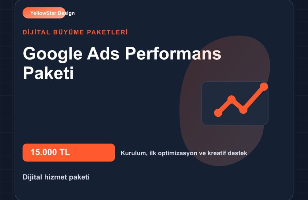 Reklam Kampanyası Yayına Almadan Önce Sorulması Gereken Sorular