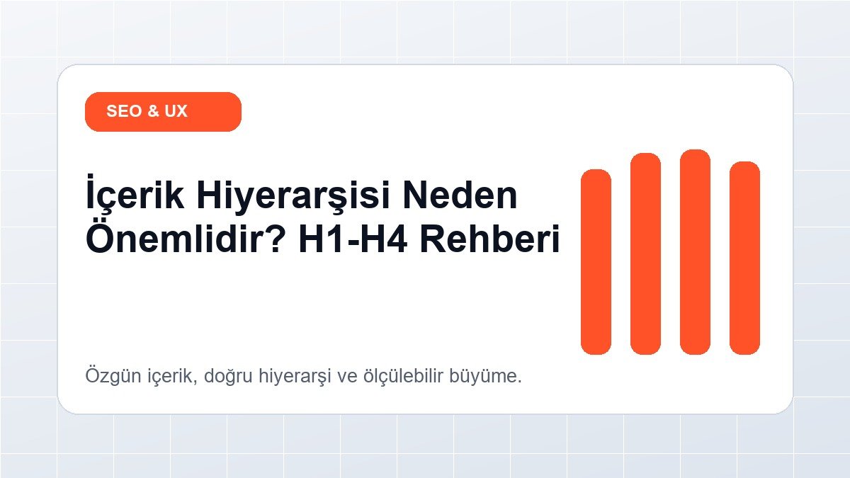 İçerik hiyerarşisi H1 H2 H3 H4 SEO rehberi görseli