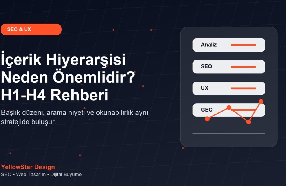 İçerik Hiyerarşisi Neden Önemlidir? H1-H4 Rehberi