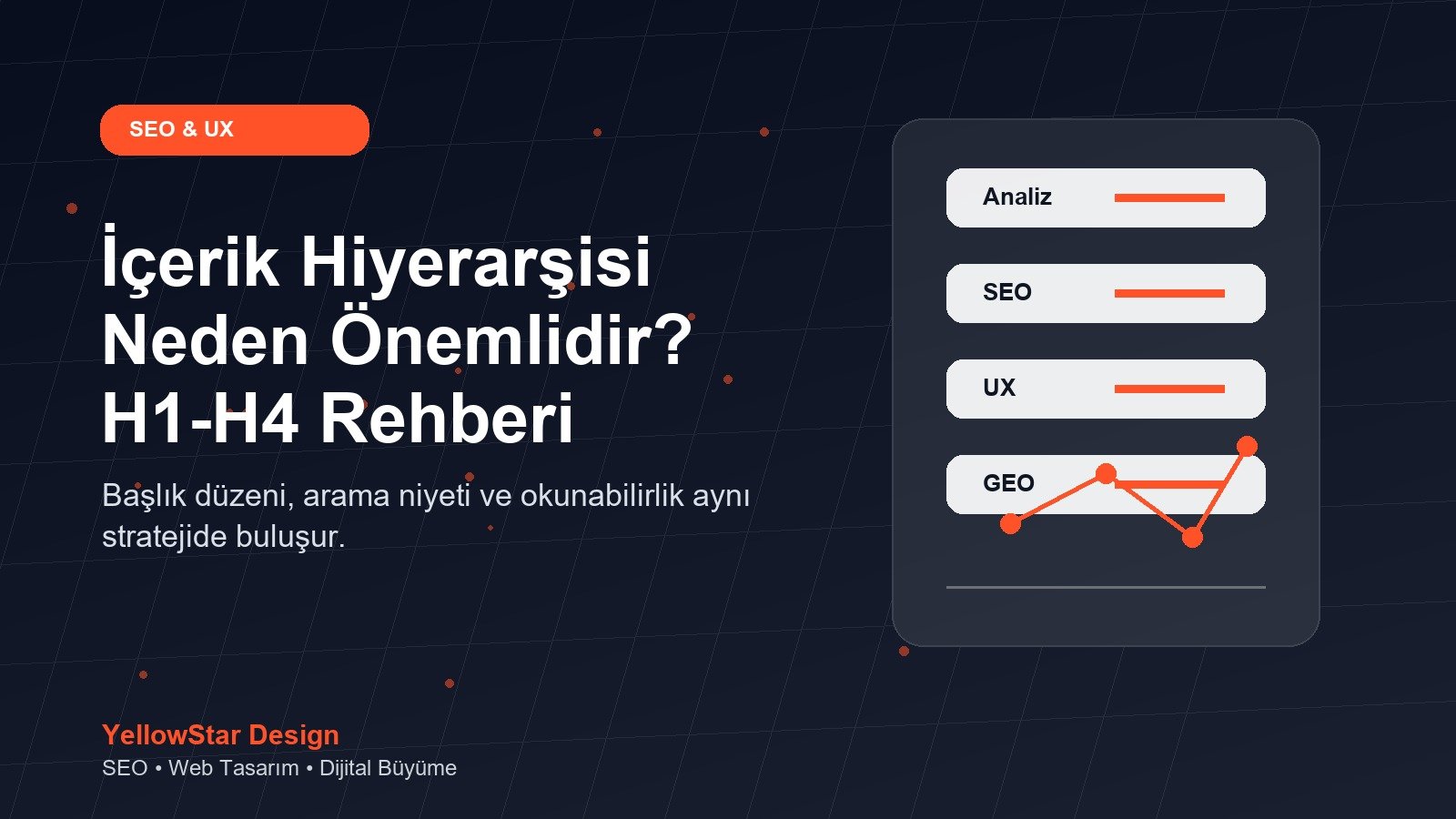 İçerik Hiyerarşisi Neden Önemlidir? H1-H4 Rehberi