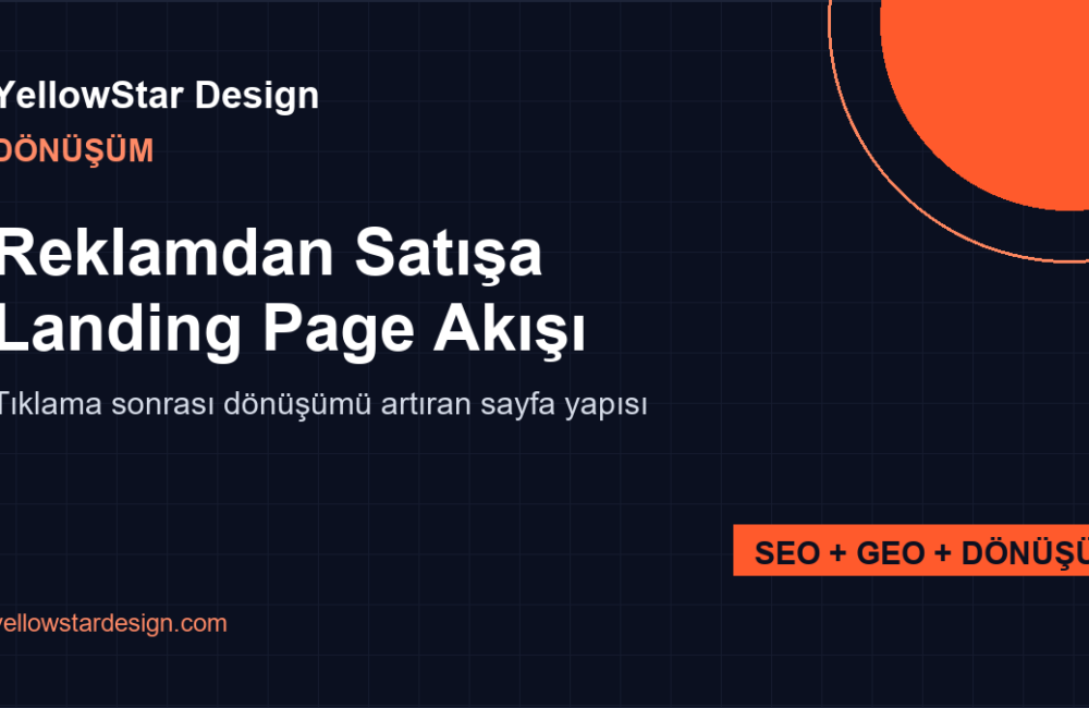 Reklamdan Satışa Landing Page Akışı Nasıl Kurulur?