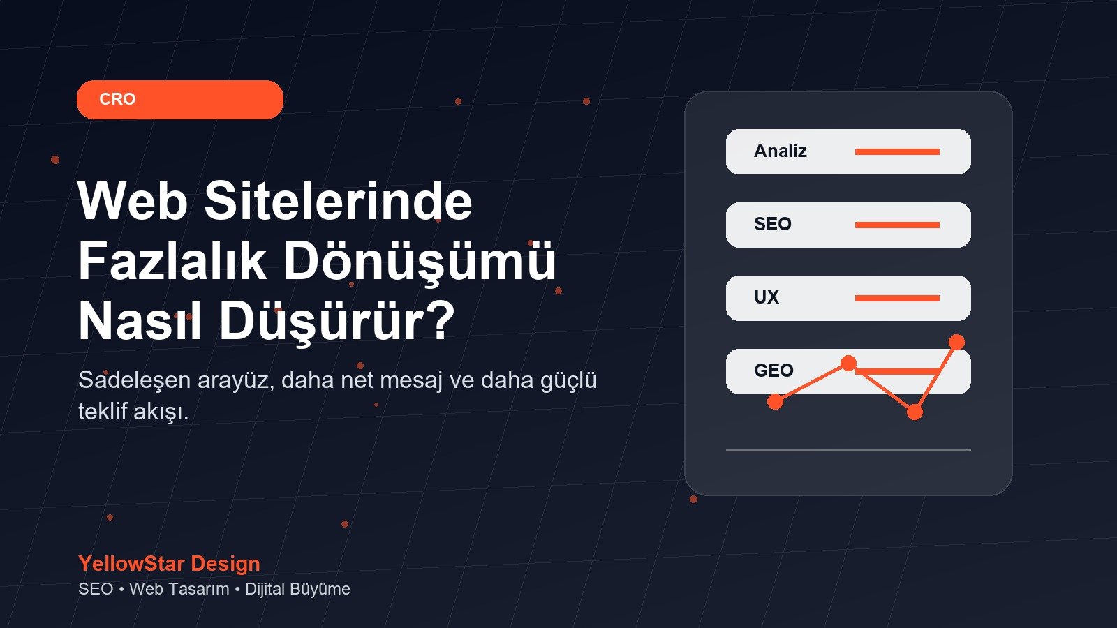 Web sitesinde sade tasarım ve dönüşüm optimizasyonu görseli
