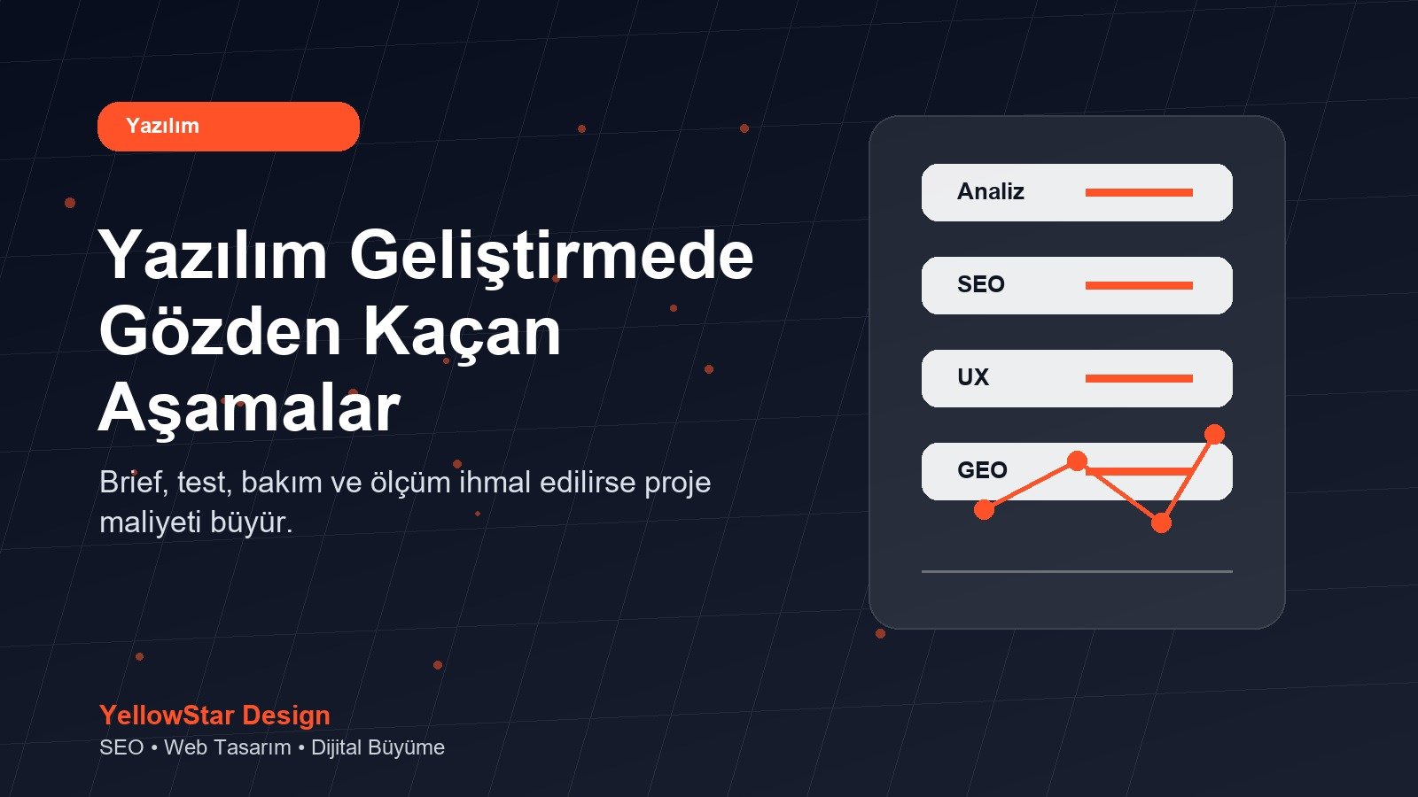 Yazılım geliştirme sürecinde analiz test ve bakım aşamaları görseli