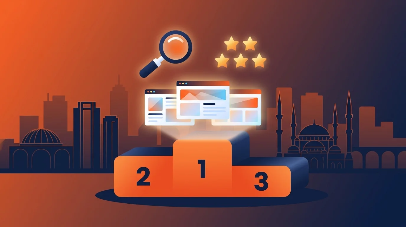 Adana web tasarım ajansları 2026 karşılaştırma rehberi kapak görseli
